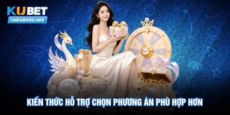 Kiến thức hỗ trợ chọn phương án phù hợp hơn